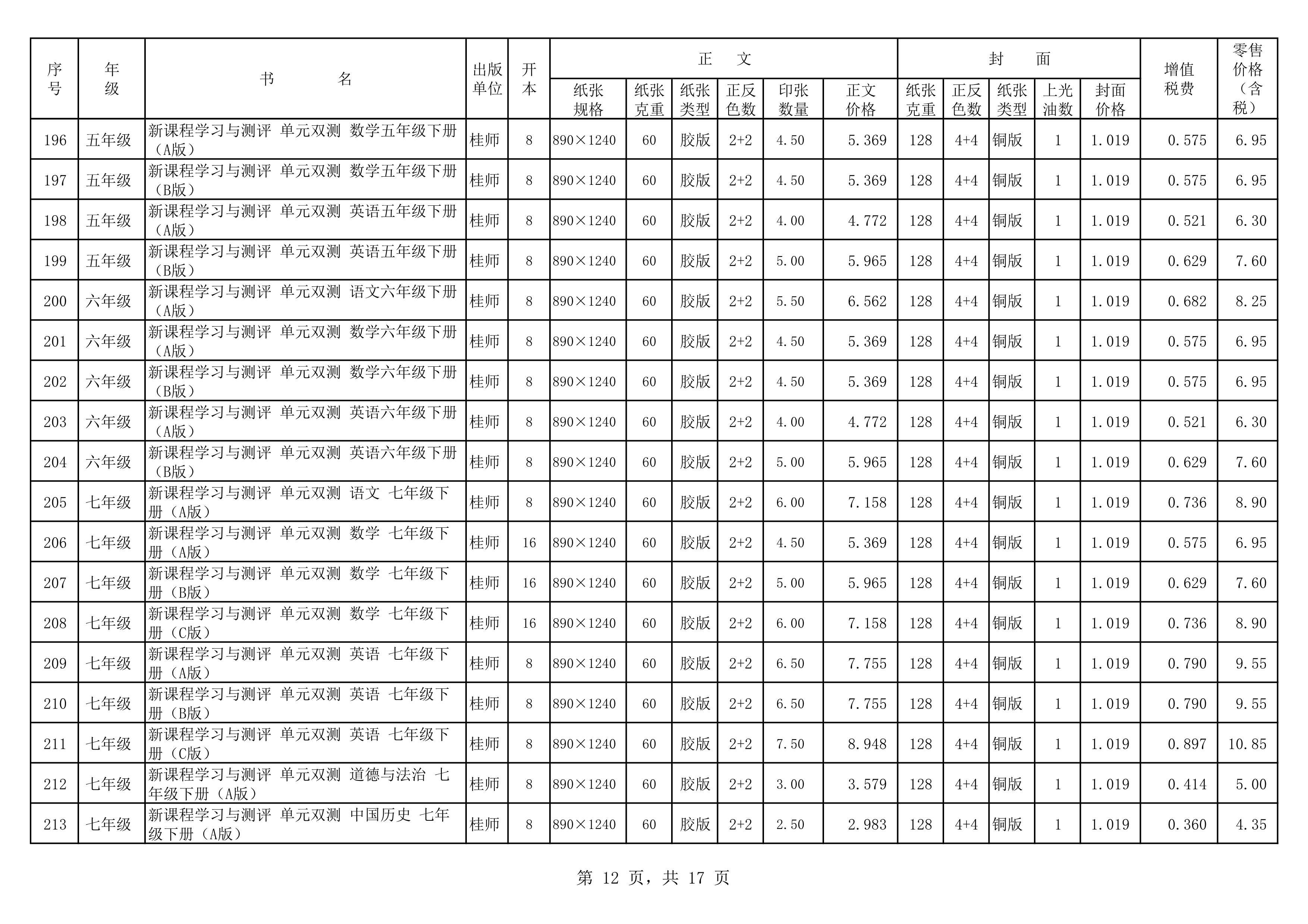 120217504941_020春教材教輔價(jià)格公示桂師上報教輔_12.Png