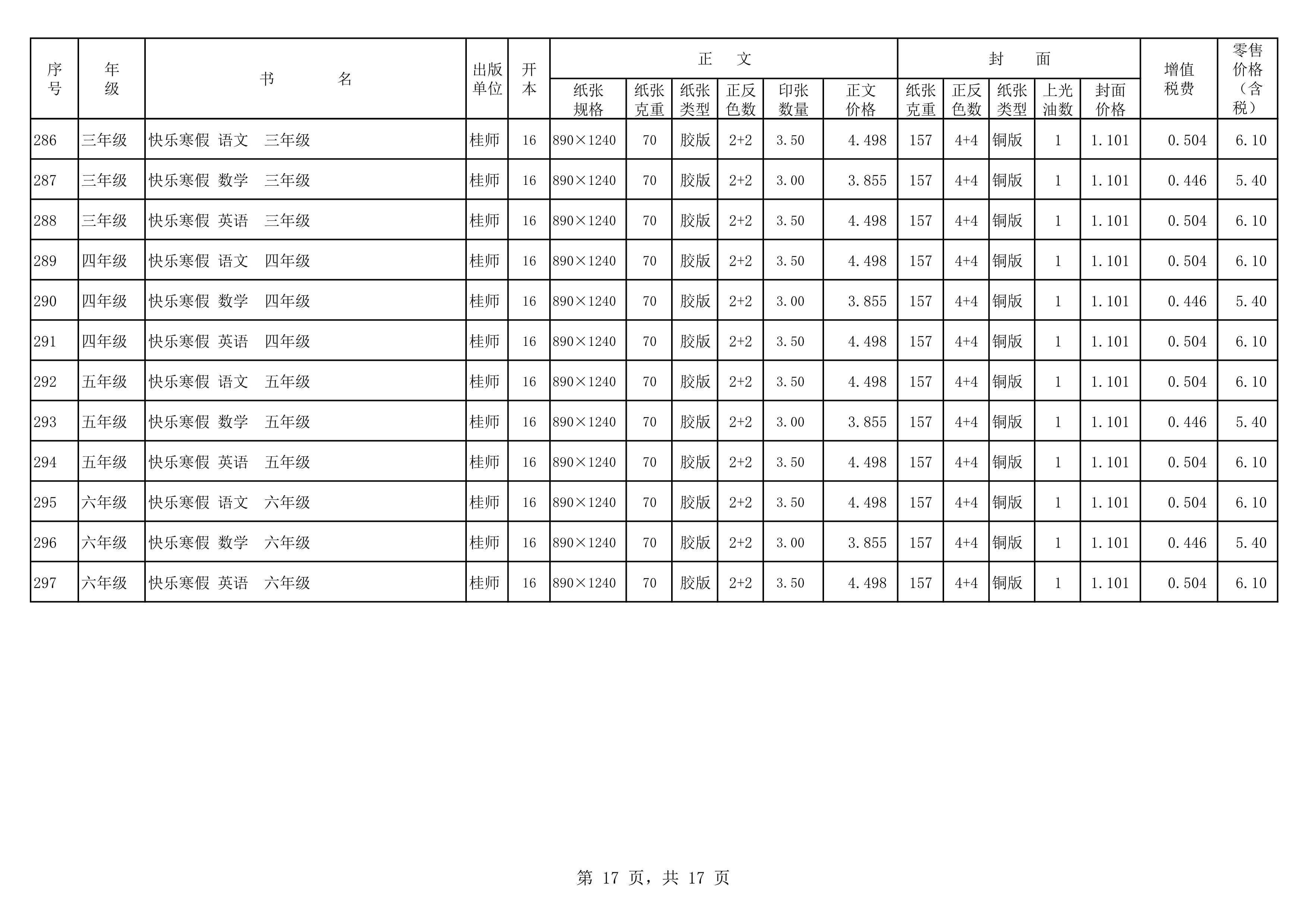 120217504941_020春教材教輔價(jià)格公示桂師上報教輔_17.Png